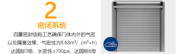 硬質(zhì)快速門(mén)