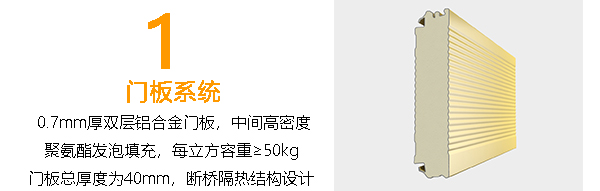 硬質(zhì)快速門(mén)