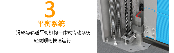 硬質(zhì)快速門(mén)